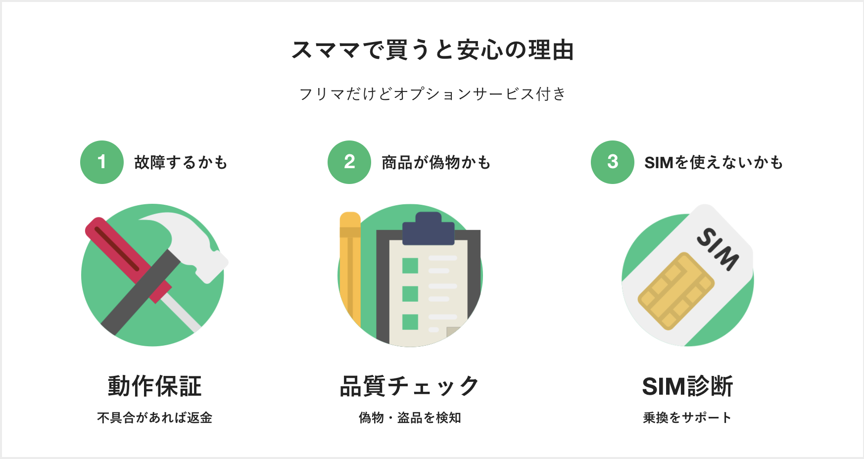 最新相場 Iphone Seの買取価格を早くも比較してみた ヒカカク